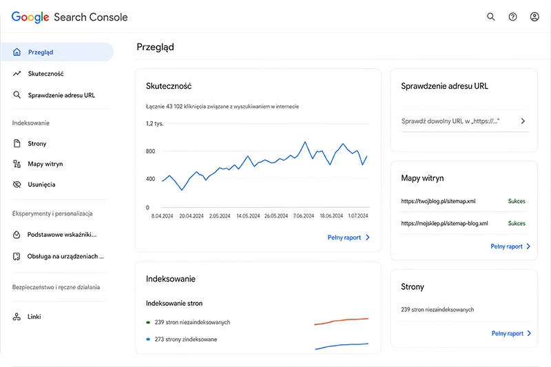 konfiguracja seo shoper